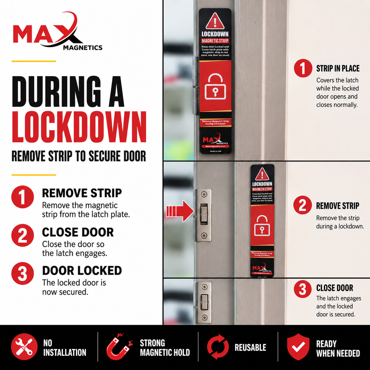 MAX Magnetics Lockdown Magnetic Strip instructions for use during a lockdown